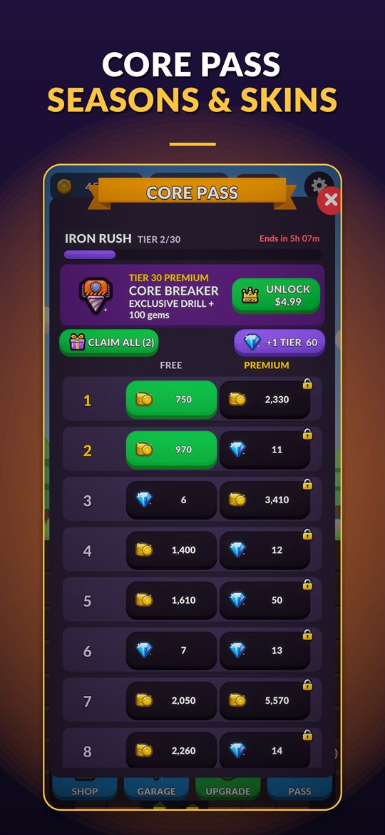 Core Pass